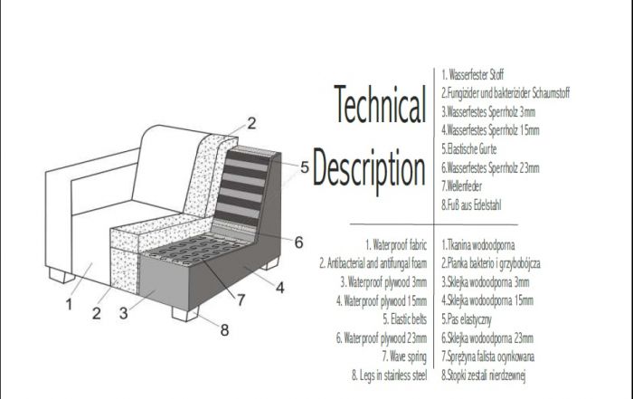 Aufbau Cannes Outdoor Sofa Primavera