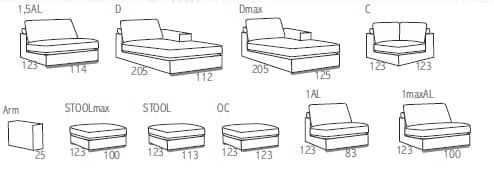 Loungesofa Alberta 4-Sitzer und 2 Hocker 123x100 cm Silvertex Cream 122-1077