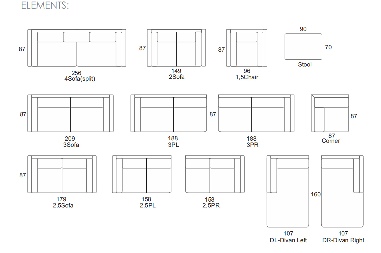 Sofa Packo Typenplan